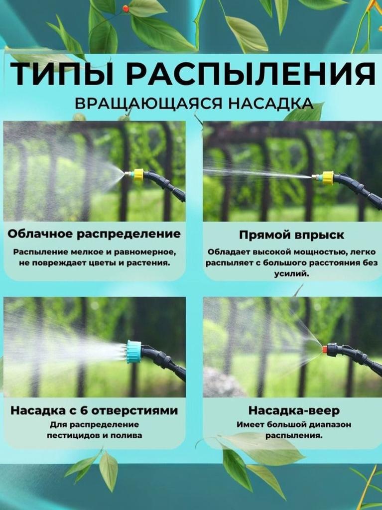 Xiaomi Опрыскиватель, 5 л