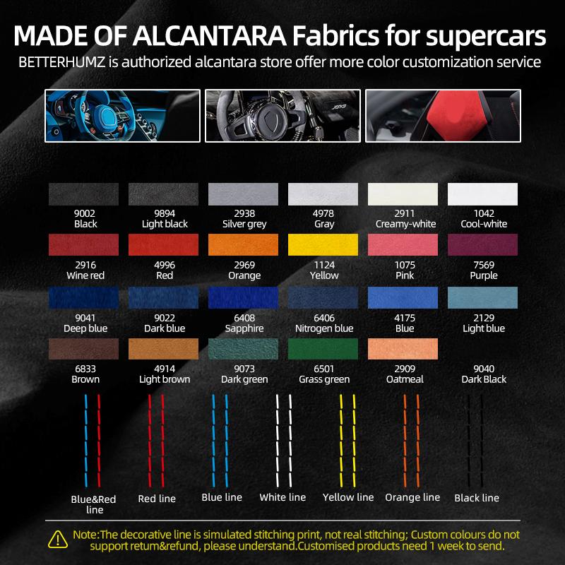 Made of Alcantara For BMW F30 F32 2013- Series 3 Center Console Wrap Armrest Box Panel Cover Trim Car Interior Accessories