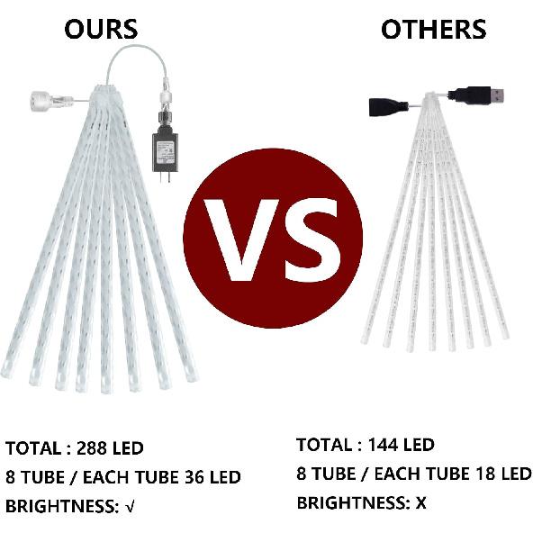 Dazzle Bright 864 LED Christmas Light, Meteor Shower Rain Lights 11.8 Inch 24 Tubes, Waterproof Plug in Falling Rain Lights Decorations for Xmas Tree