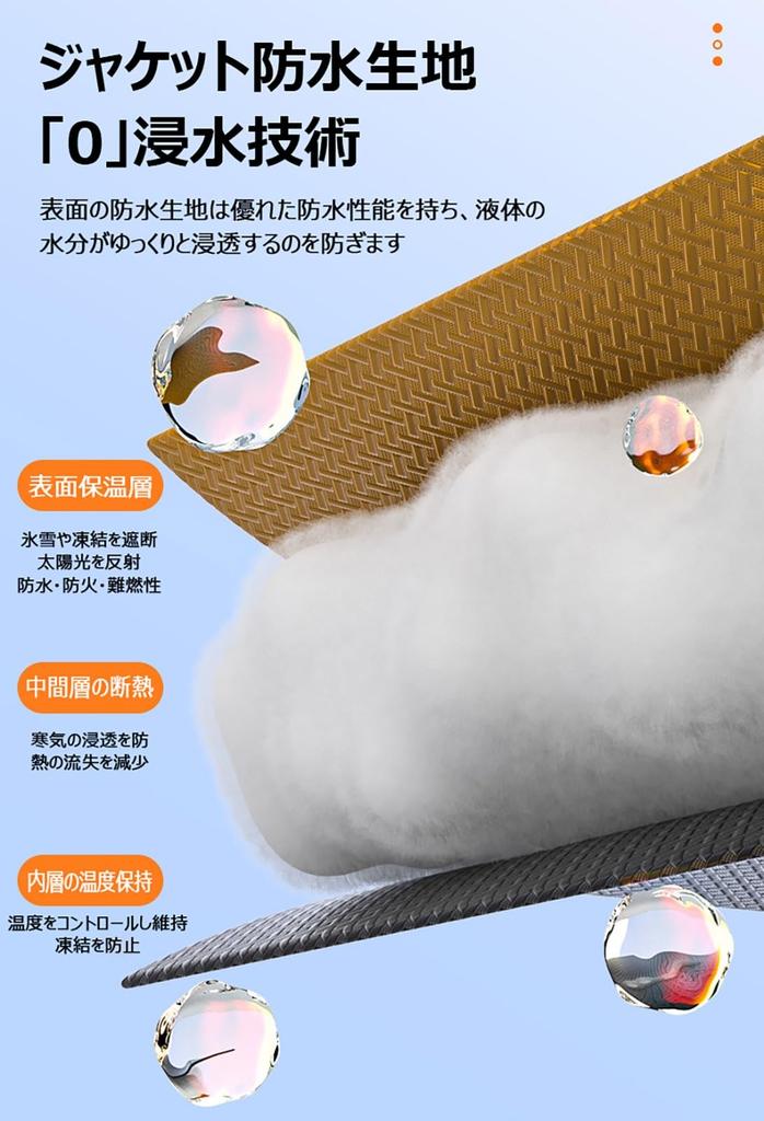 Подходит для автомобильного антифриза Suzuki Spacia / Spacia Custom / Spacia Gear 3-го поколения, новый MK54SMK94S (Ноябрь 2023 г. - настоящее время) и 2-й ge