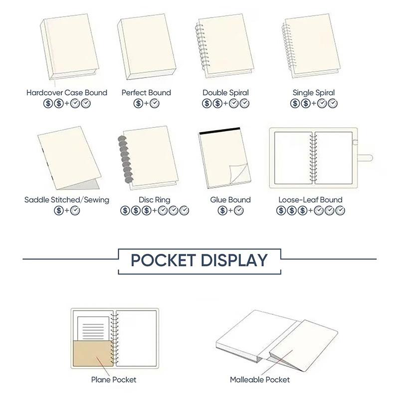 High Quality Customize Multi Color Wire-o Binding Unviersity Notebook