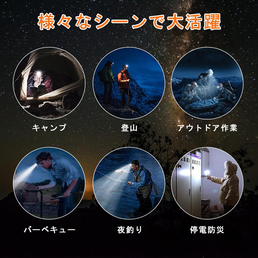 Светодиодный супер яркий налобный фонарь с возможностью зарядки через USB, 8 режимов освещения, 40 часов непрерывной работы, регулируемый угол наклона фонаря, функция зума, 5200 мАч