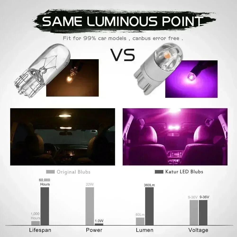 10X новых светодиодных автомобильных фар W5W Canbus COB, стеклянные лампочки для салона, 6000K, фиолетовые, для автомобильного номерного знака, плафон для чтения