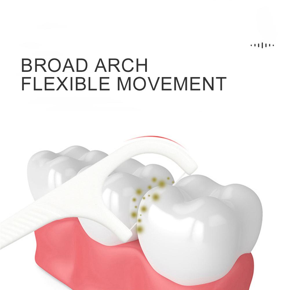 Портативный пластиковый зубной ирригатор, автоматический ящик для хранения, диспенсер для зубной нити, удобный и практичный, отлично подходит для путешествий, кемпинга