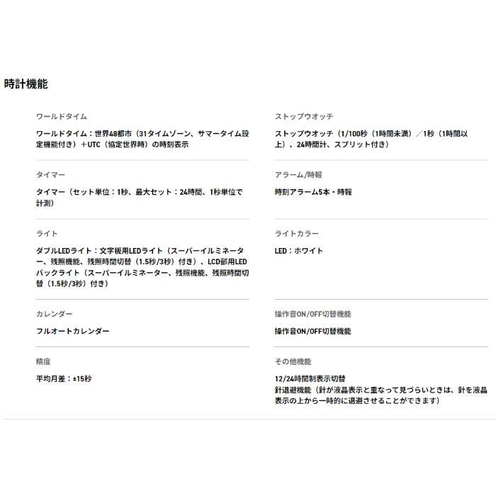 Часы CASIO серии S среднего размера 40th Anniversary Clear Remix Limited Boys Size Overseas Model G-SHOCK GMA-S2140RX-7A [Товар]