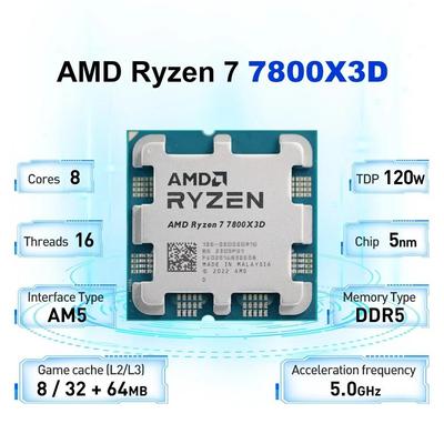 AMD Розничная упаковка Ryzen 7 7800X3D