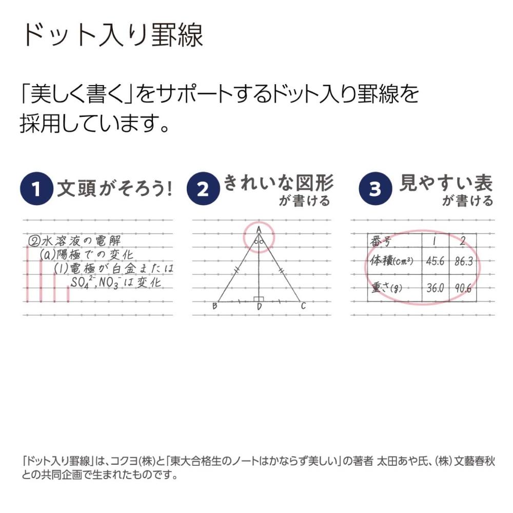 KOKUYO Notebook Smart Campus B5 Dotted B Ruled 5 Color Pack No-GS3CWBTX5 B Ruled (6mm)