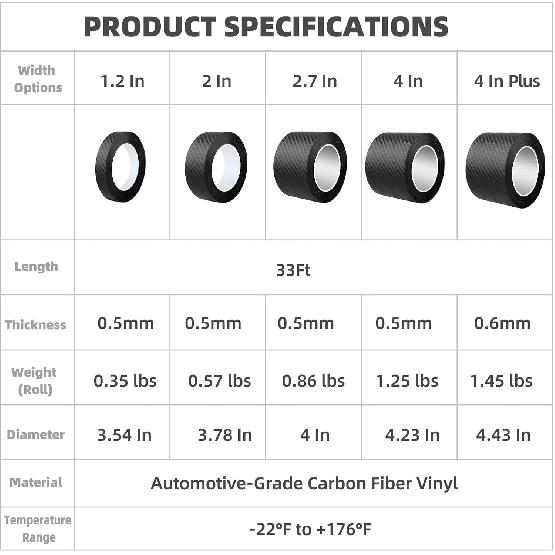 Carbon Fiber Vinyl Wrap for Cars Door Protector Edge Guards 0.5mm Thick 33ft Length Multi Width Options Universal Fit Hood Trunk Dashboard Motorcycle