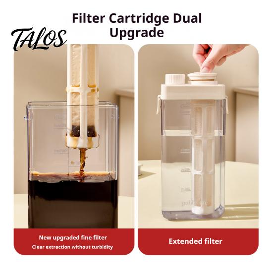 Plastic Iced Tea Maker Cold Brew Coffee with Filter & Airtight Lid, Clear No Leak Pitcher Jar, Scales, Gifts for Lovers