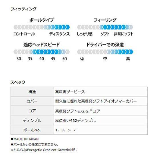 Мячи для гольфа DUNLOP SRIXON DISTANCE 1 дюжина белых (12 шт.)