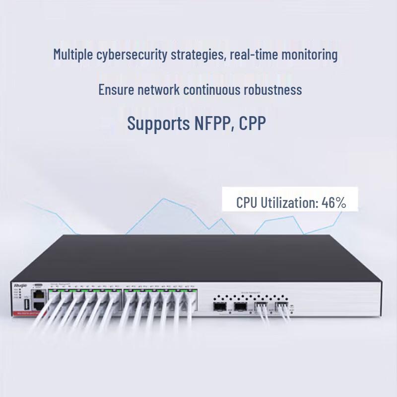 Ruijie RG-S5310-48GT4XS 48-Port Gigabit Core Switch