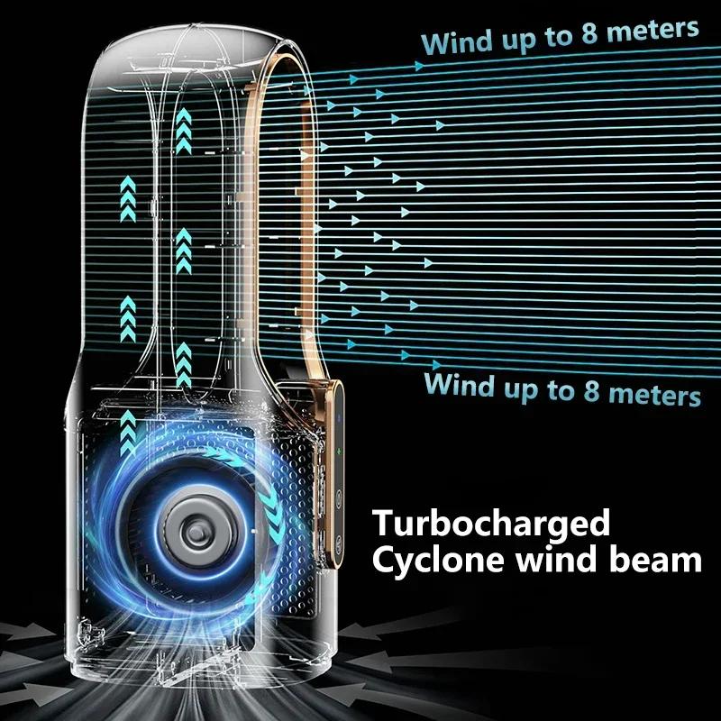 Мини-портативный кондиционер, USB-охладитель, электрический вентилятор без лопастей, 6 скоростей, бесшумный, таймер, охлаждающий вентилятор, увлажнитель воздуха, 1 шт.