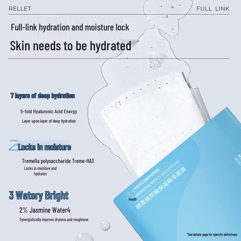 RELLET Hyaluronic Acid Hydrating Essence Mask