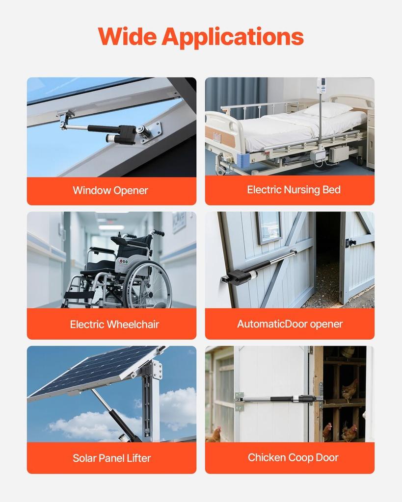 12V Linear Actuator, 150mm Stroke Ultra Heavy-Duty 9000N Linear Motion Actuator, IP65-Rated 5mm/s with Mounting Brackets for Industrial Machinery