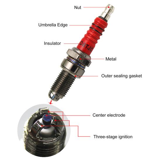 Высококачественная свеча зажигания мотоцикла Д8ТК/А7ТК надежная керамическая высокая эффективность