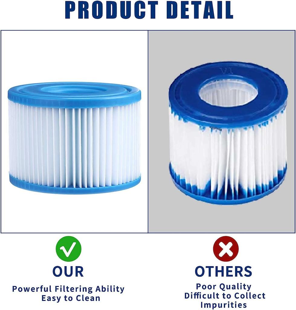 Type S1 Spa Filter For All Intex PureSpa Hot Tub Models Replacement for Intex 29001E/ 1169211692/28403E/28407E/28443E/ 28453E