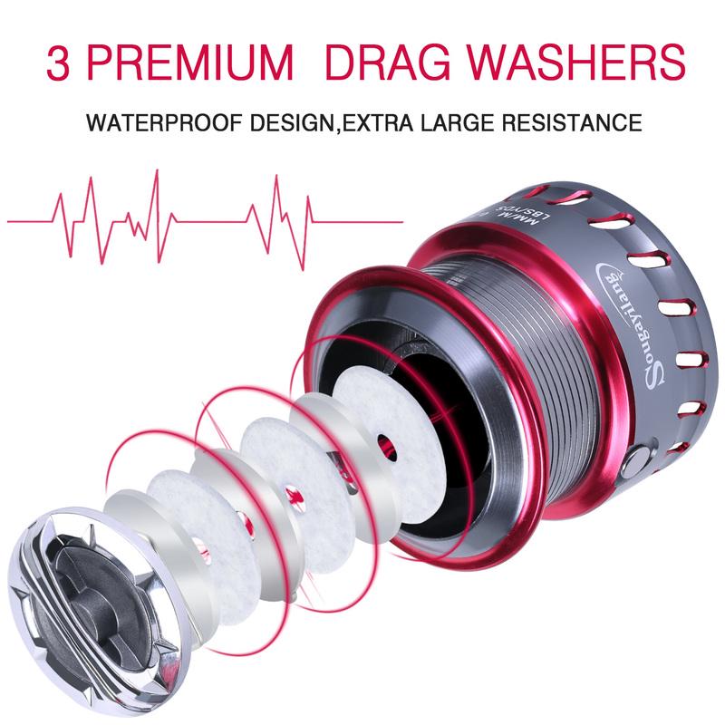 Спиннинговая рыболовная катушка 9 + 1BB 1000-4000 Рыболовная катушка с нескользящей ручкой для морской рыбалки на карпа