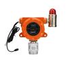 Gas Leak Alarm for Restaurants: Detects Natural Gas, LPG, and Flammable Gas