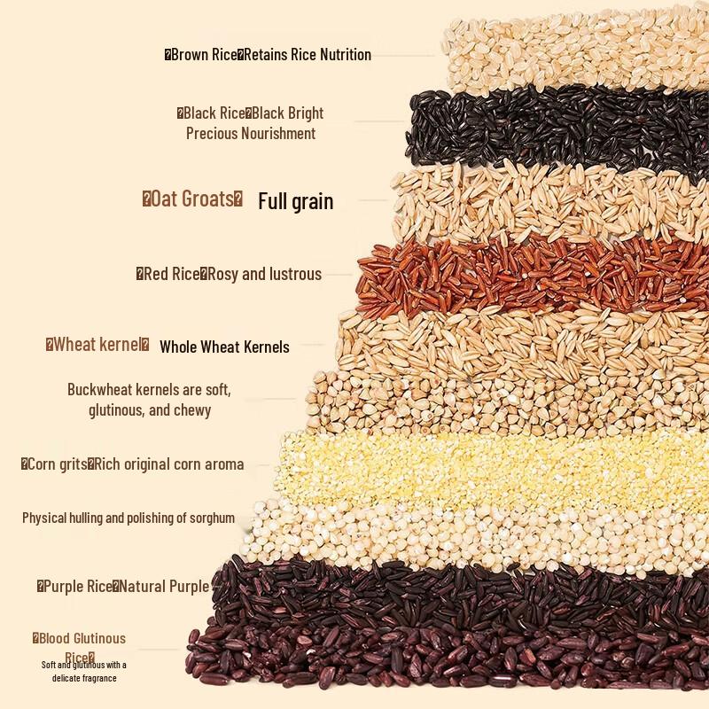 MENGQING Multi-Grain Rice Blend for Porridge