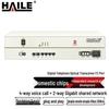 HAILE Цифровой телефонный оптоволоконный мультиплексор