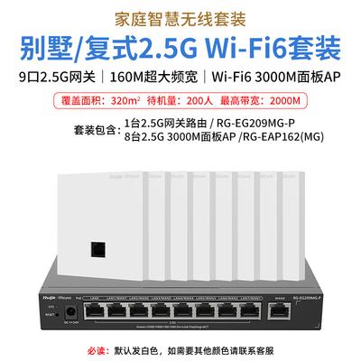 Ruijie RG-EAP162(MG) Комплект системы панельных точек доступа WiFi 6 (Китайская версия)