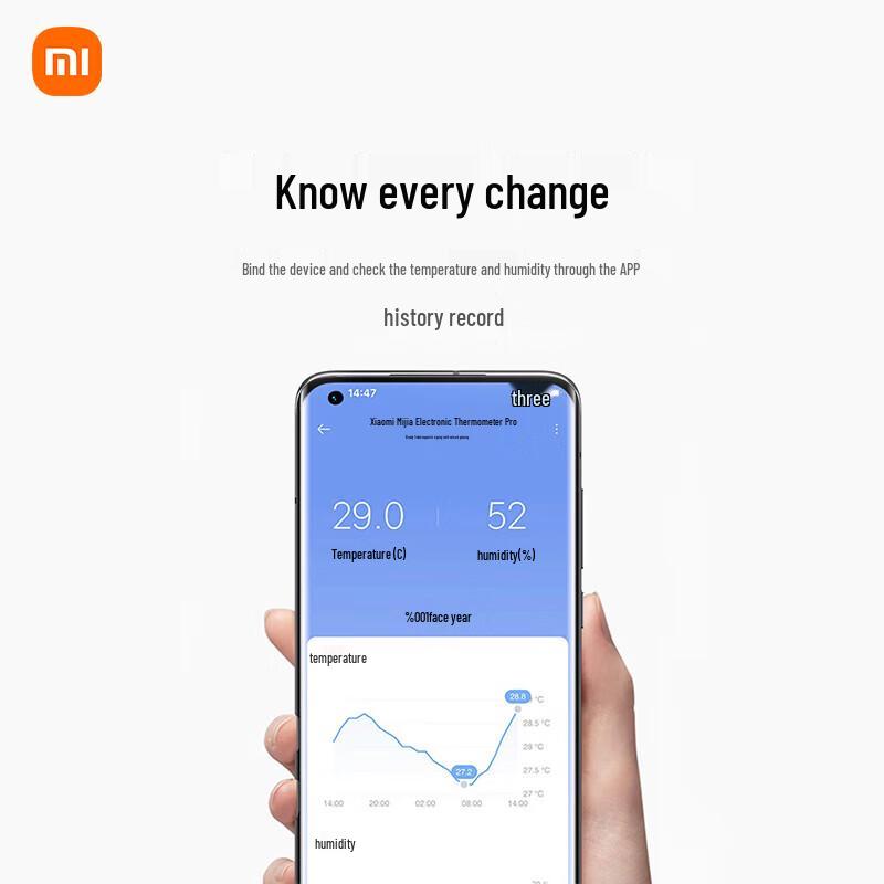 Xiaomi Mijia Electronic Temperature and Humidity Monitor Pro