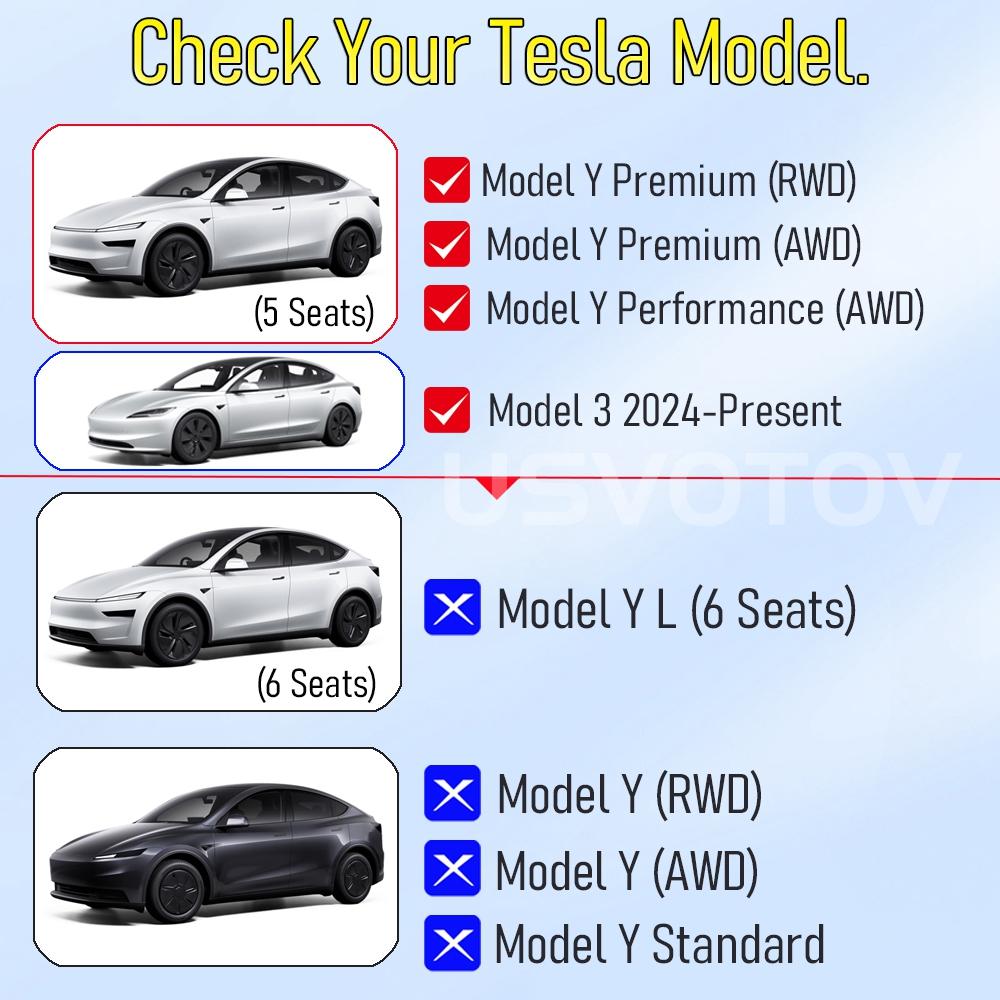 Всепогодные коврики в багажник для 2025 2026 Tesla Model Y Juniper Model 3 Коврик в багажник Передние и задние коврики в Frunk и багажник Аксессуары