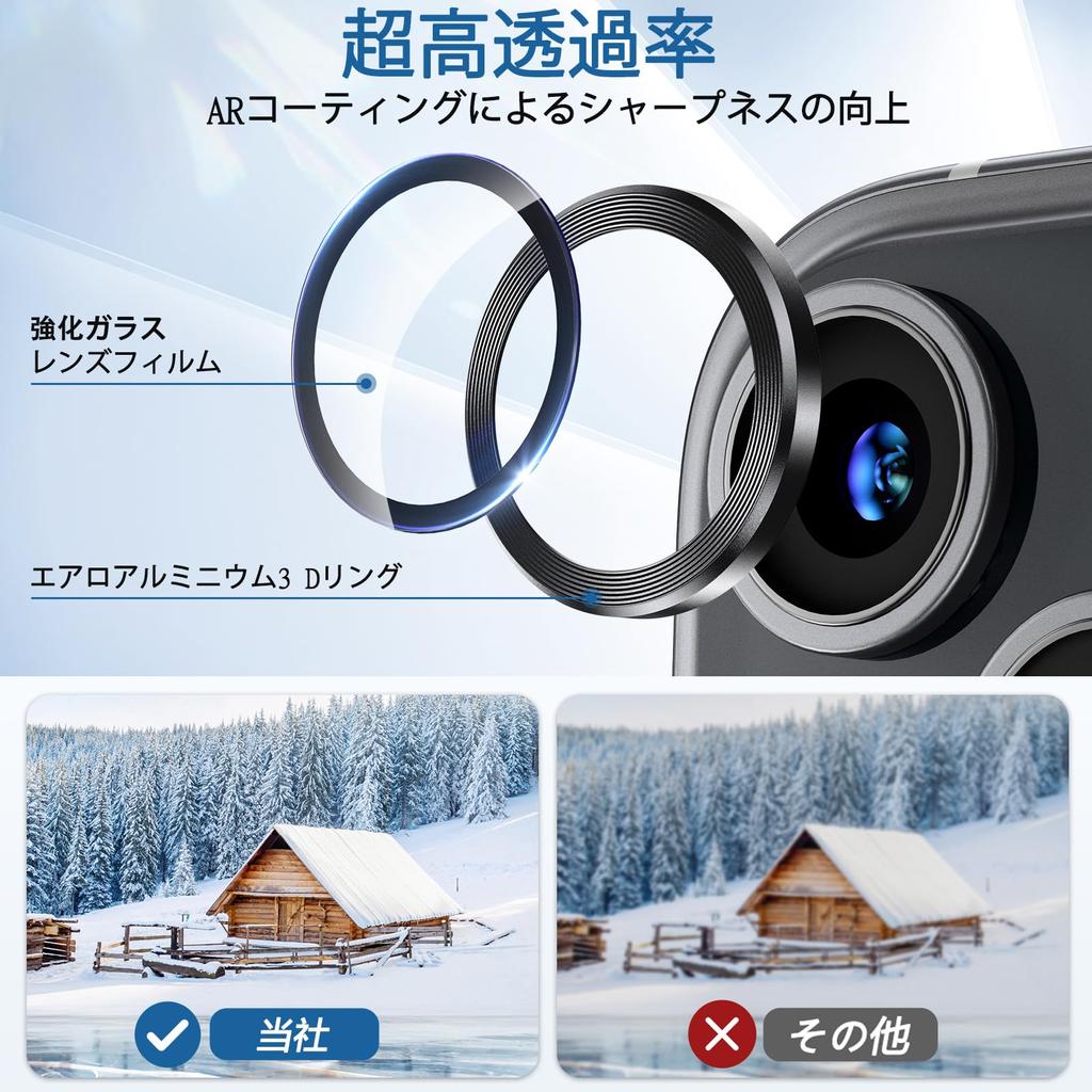 Uneawit Camera Film Camera Protection for iPhone 15 15 Plus Lens Cover Camera Cover Lens Protection Cover Camera Protection Film Aerospace Materials