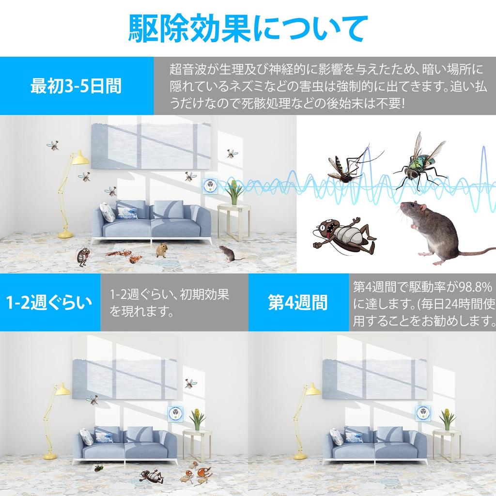Ультразвуковой вредитель от крыс, комаров, насекомых, ночь 360 градусов, 24 часа в сутки, непрерывный эффективный диапазон выходной энергии, подходящий для использования беременными женщинами и совместимый