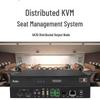 Визуальный управляющий узел Runpu с распределенным KVM, выход 4K (Китайская версия)