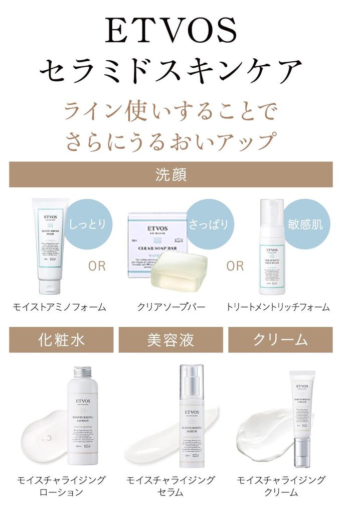 Увлажняющая сыворотка ETVOS 50 мл Увлажняющая сыворотка Эмульсия для ухода за чувствительной кожей Керамид