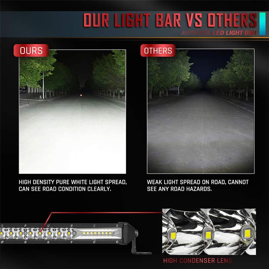 6500K 10D 13" Single Row 26LED Car Super Slim Work Lamp Strip 13000LM Spot Flood