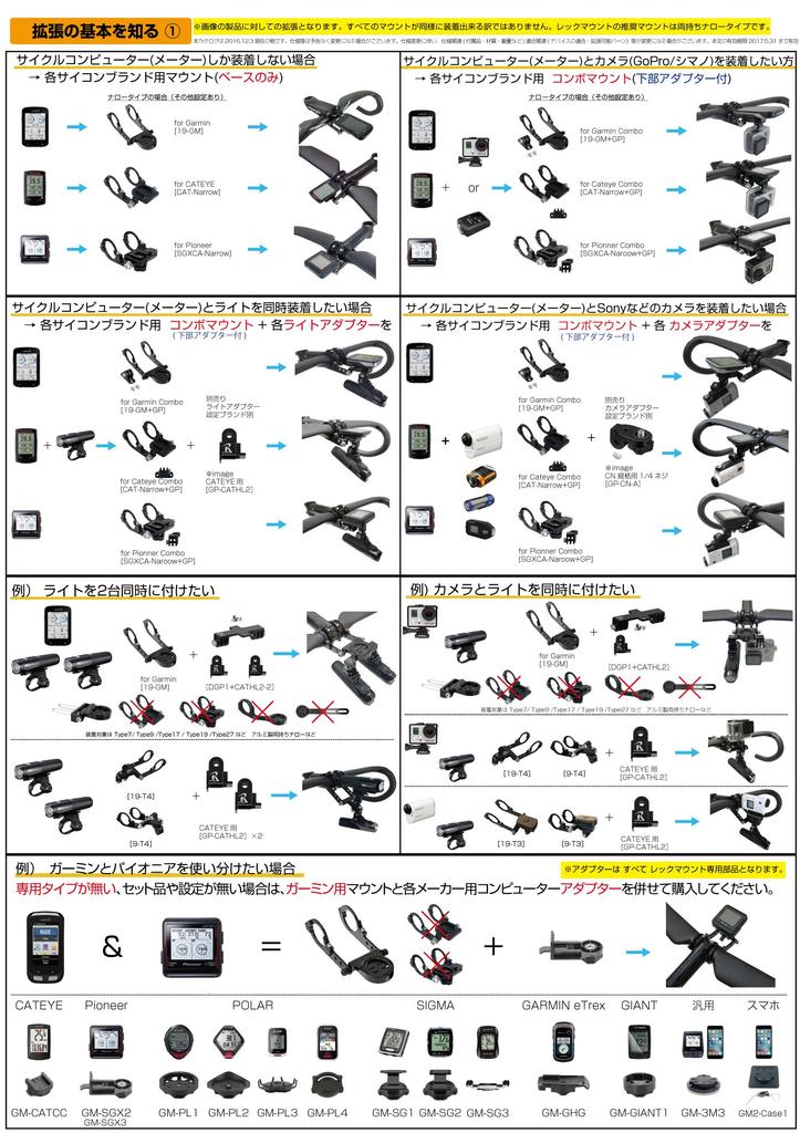 RecMount Type 19 Garmin Combo Mount (with Lower Adapter) + Camera Adapter GP-CN-A [19-GM+GP/GP-CN-A]