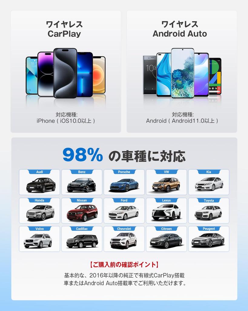 Ottocast Mini OTTOCAST Mini 2025 Новейший беспроводной адаптер CarPlay и AndroidAuto, Автоматическое подключение, Совместимый