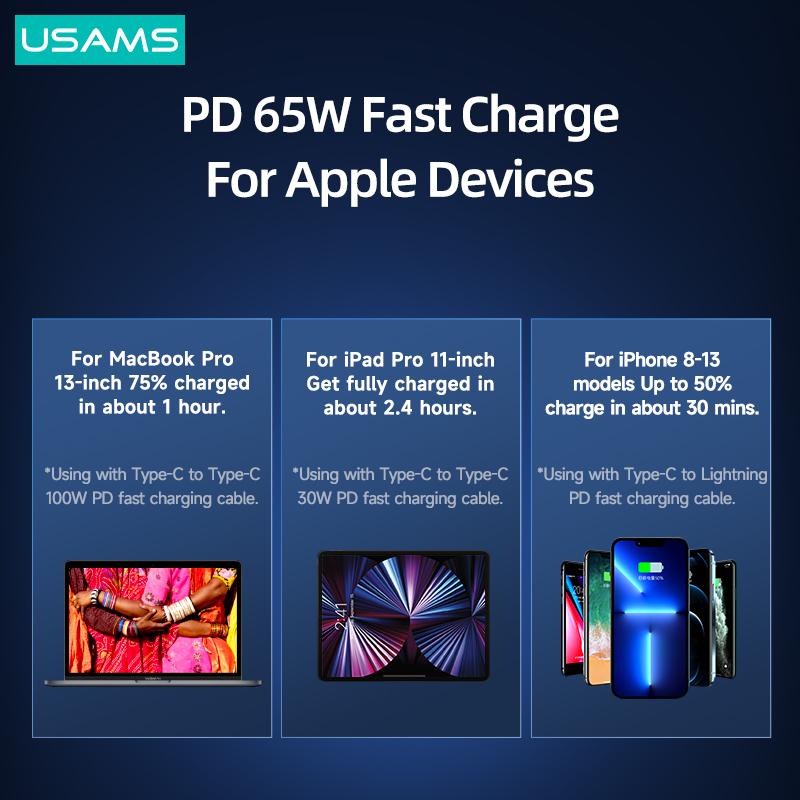 USAMS Быстрое автомобильное зарядное устройство 125 Вт, прозрачное USB-зарядное устройство переменного тока для iPhone 13, 12, 11, iPad, Xiaomi, Huawei, Samsung, телефона, ноутбука, планшета