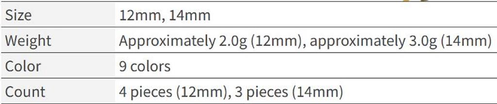 OSP Soft Lure Saikoro Rubber Max Salt 14mm SR-01 (8695)