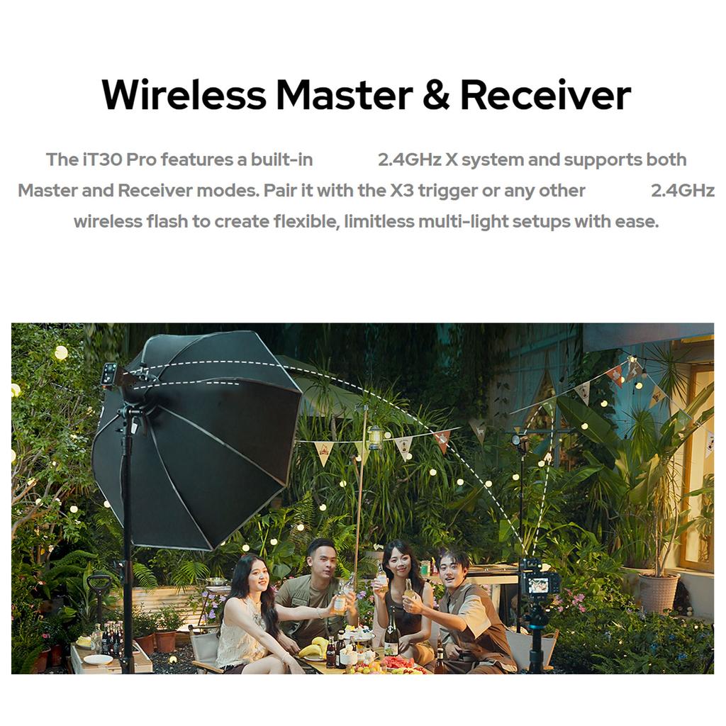 Godox Mini TTL Flash Light 2.4GHz X System Portable Camera Flashlight Wireless Sync 1.5s Recycle Time 560 Full Power