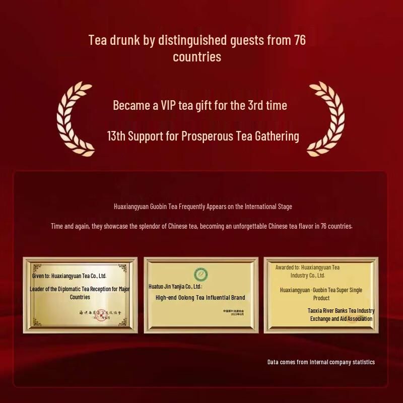 Huaxiangyuan Guobin Premium Reunion Tea Gift