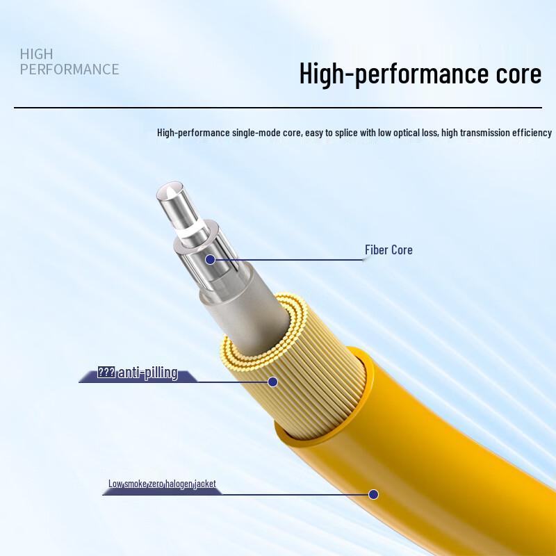 BOSENDE Telecom-Grade Single-Mode Dual-Core Fiber Optic Patch Cord