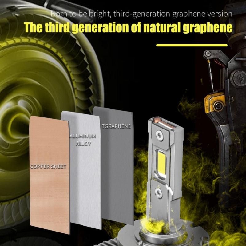 D1S светодиодные фары D3S Canbus лампы CSP D4S D2S светодиодные 62000LM 120 Вт супер яркие D1R D4R D2R D3R серии D автомобильные светодиодные лампы