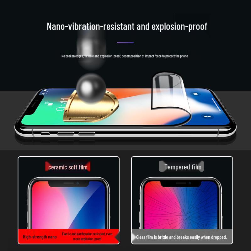 High-Definition Ceramic Screen Protector for VIVO X300/Y500, IQOO13, S30, Y37, Y52S