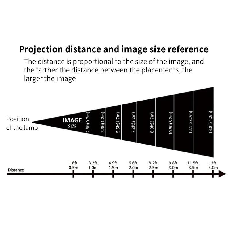 Звезды-снежинки Верхушки для рождественской елки Встроенная светодиодная подсветка для рождественской елки 3D Глиттерная проекция Серебро Золото Декор для вечеринки