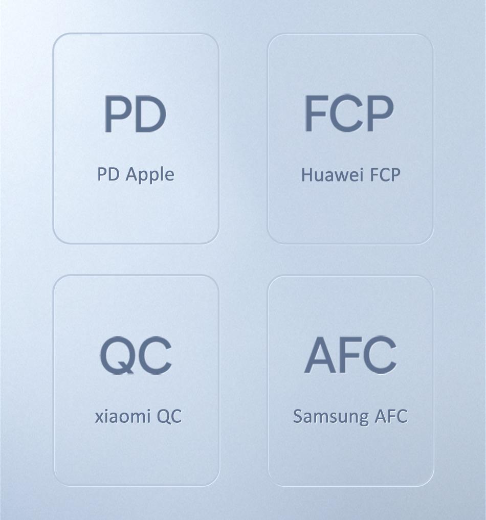 USAMS 80 Вт, 3 USB-порта, быстрое автомобильное зарядное устройство PD QC 3,0 AFC FCP, зарядное устройство для телефона iPhone Xiaomi Huawei Samsung телефон-планшет