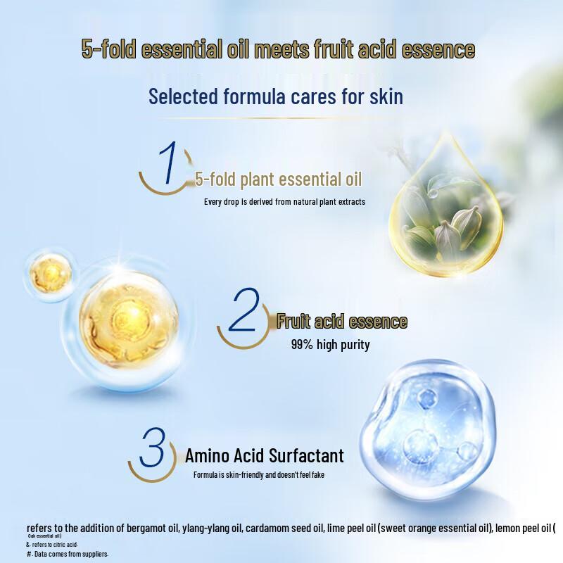 Safeguard Deep Ebony Rose Foaming Body Wash 500g