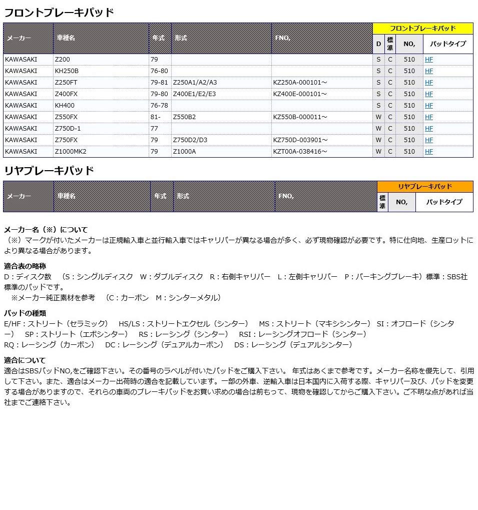 KITACO SBS тормозная колодка 510HF керамическая KH250B Z400FX KH400 Z750FX Z1000 Mark 2 777-0510000
