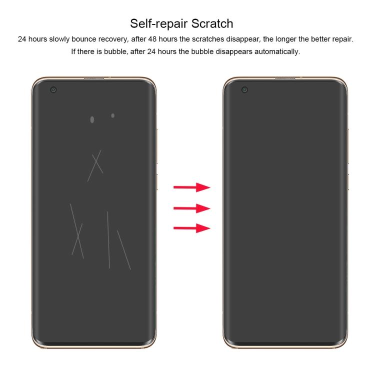 2 PCS ENKAY Hat-Prince 0.1mm 3D Full Screen Protector Explosion-proof Hydrogel Film