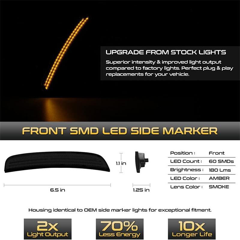 15-21 Chrysler 300 Smoked LED Side Markers 4PCS