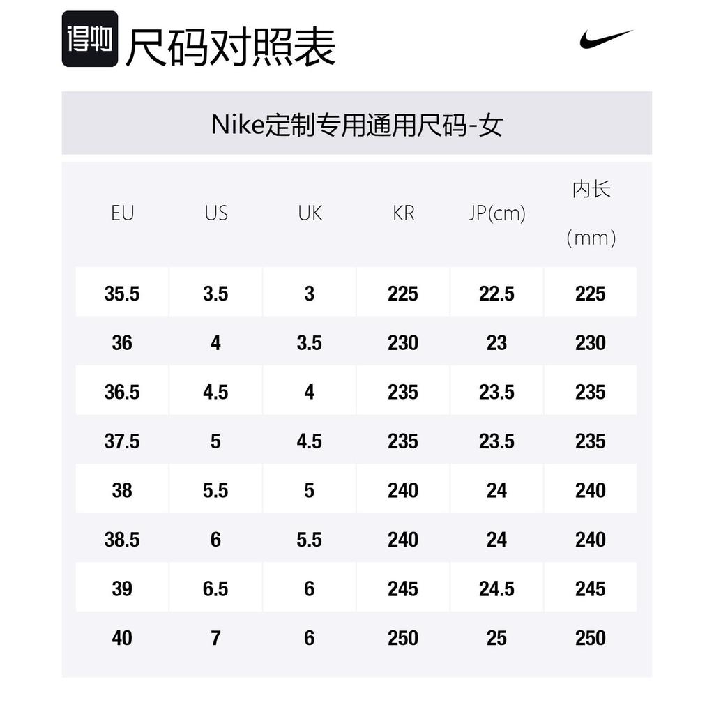 Nike Кроссовки Dunk Скользкие Устойчивые к истиранию Скользкие Устойчивые к истиранию Низкие Кеды для скейтбординга Женские CW1590-100(TeamA-S-BOX)