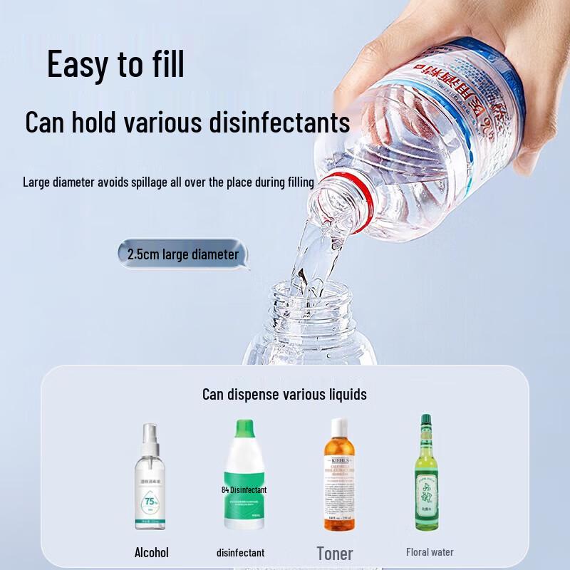 Wurenxing Portable Dispenser & Spray Bottles