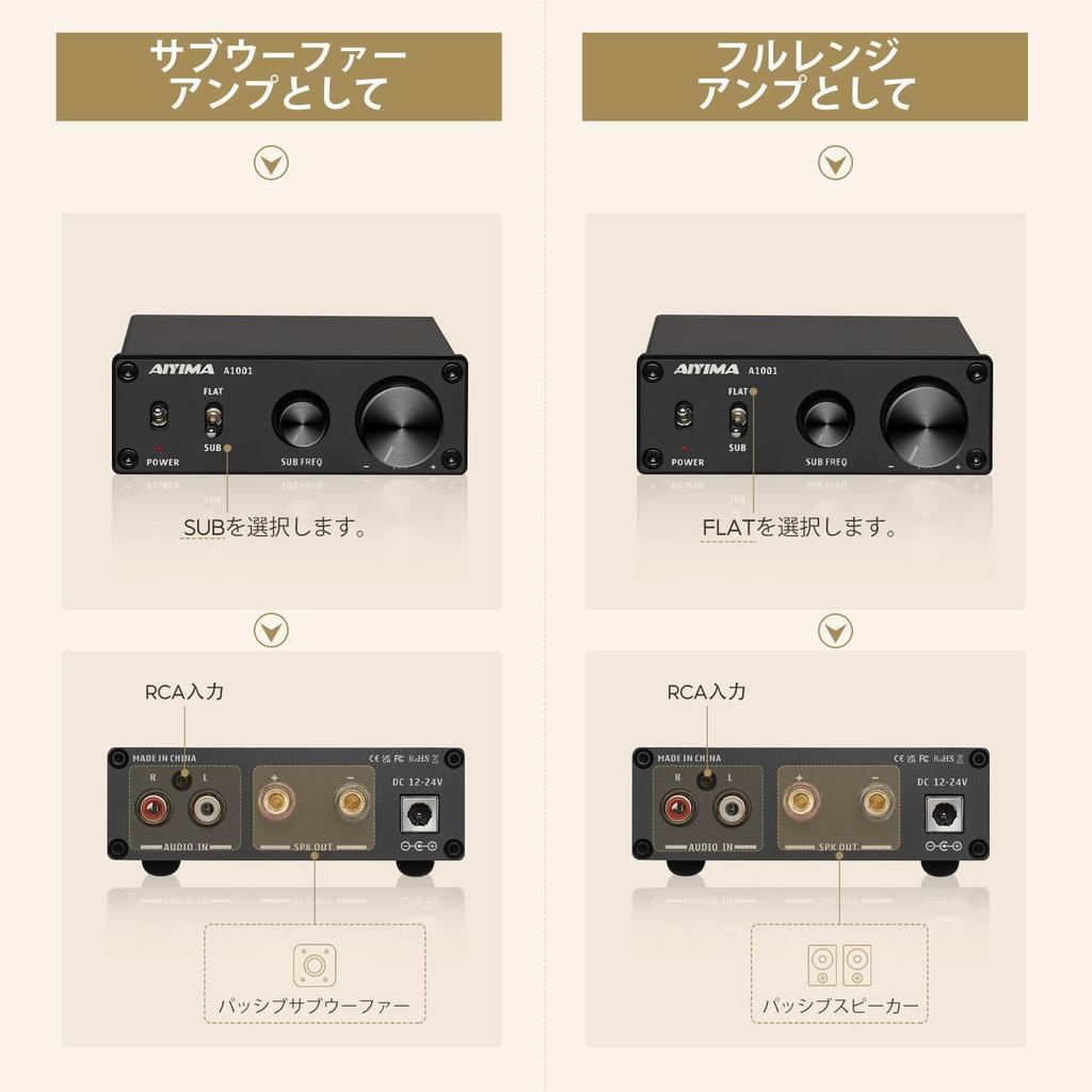 AIYIMA A1001 100 Вт TPA3116 Сабвуфер Класс D HiFi Моно RCA Переключаемая Частота Стерео Усилитель Колонки для Домашних Аудиосистем Усилитель, Усилитель,